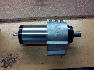 Spindle overview