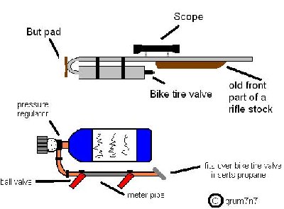 sniper plan.JPG (26.52 KiB) Viewed 3996 times the plan
