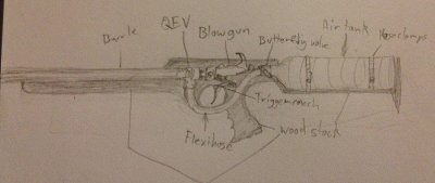 Air rifle design.jpg (181.48 KiB) Viewed 5551 times Air rifle design.jpg