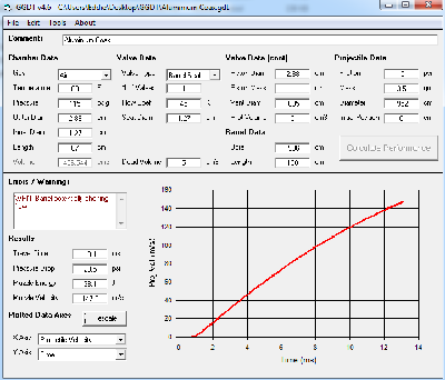 GGDT Data.png