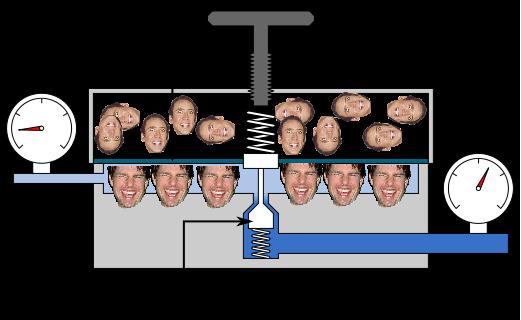regulator.JPG