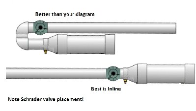 spudgun-sprinkler.jpg