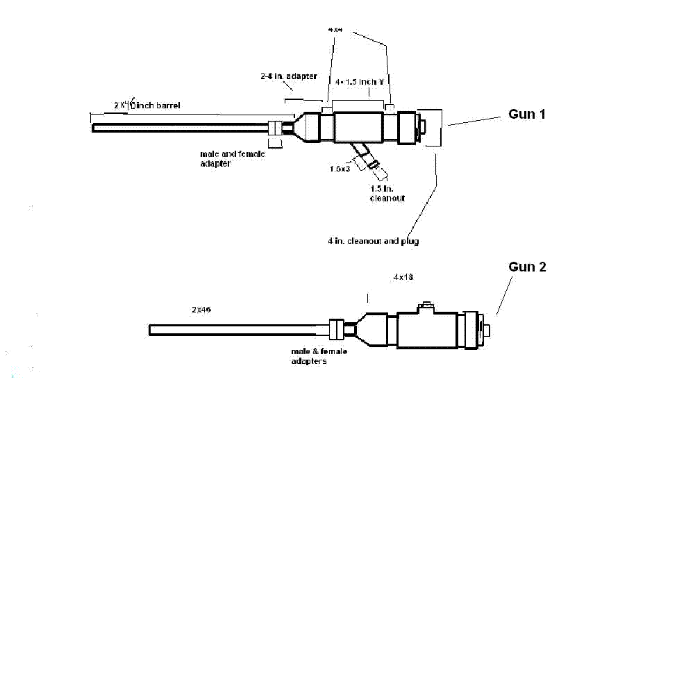 potato gun 1.GIF