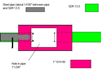 Breech Loading Shells.JPG