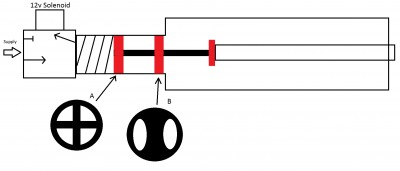 coaxial.jpg