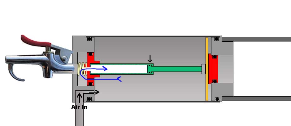 Sorry for the crap drawing on your great diagram! basically the black arrow indicates an oring and the blue arrow indicates air flow through the newly ported area.