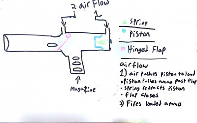 Air-Bolt-Schem.jpg