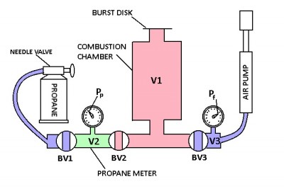 Equation Diagram.jpg