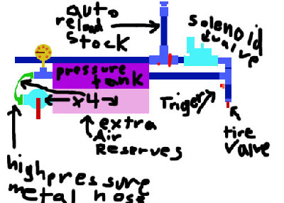 paint plugger.jpg