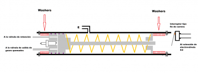 Sistema activador electroválvula del HA-SA I.png