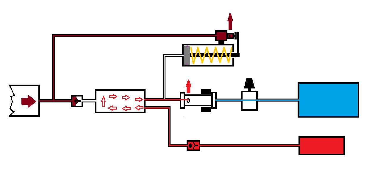 Sistema híbrido practicus, (escape)..png