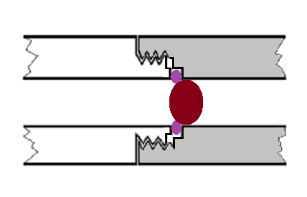 Sistema de retención de BB, con Oring de retención, (usado en HA III Y IV). (2).png