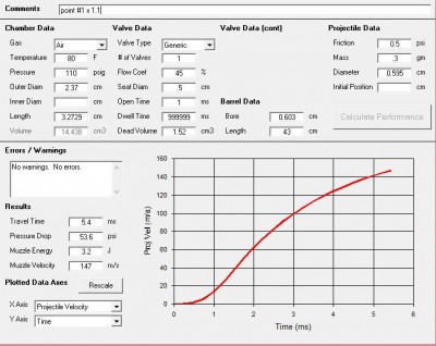 @ 110 psig dump with reduced volume to match 80 psig volume equiv