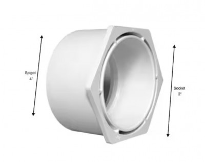 Flush Hub Bushing