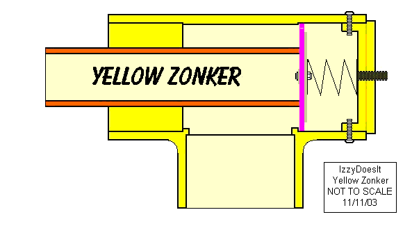 Zonker01.gif