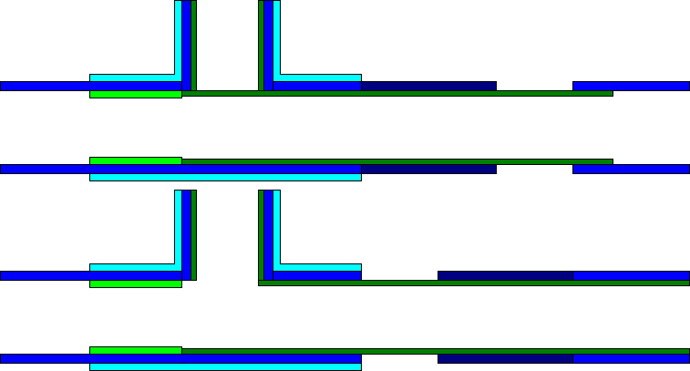 Sweet-Action Loader