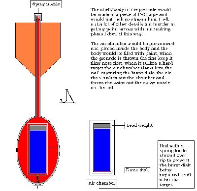 Ketcham's.JPG (102 KiB) Viewed 2824 times Ketcham's style paint granade