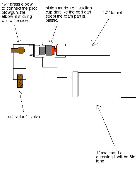 pistongun.jpg