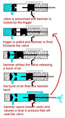hammer bbmg.jpg