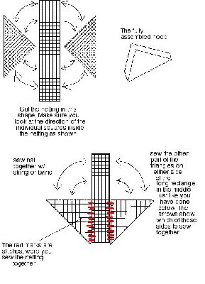 This is the diagram
