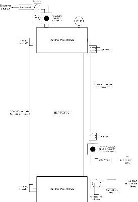 Gen2Tank1.jpg