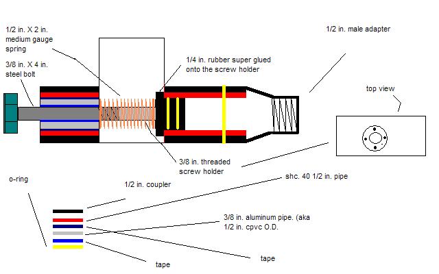 The Morris Trigger Valve (TMTV) 2.JPG