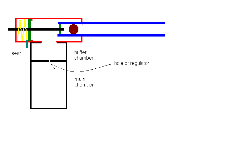 DDSAV-1 - Dongfang's Darn Simple Automatic Valve