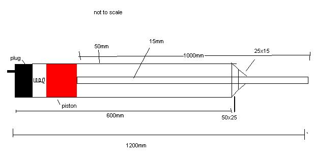 Heres my blue prints: