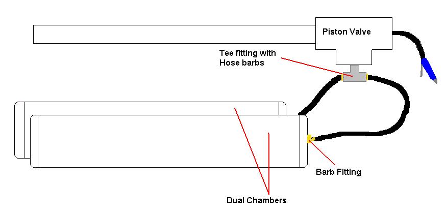 I may use all steel fittings instead of a hose (black lines).
