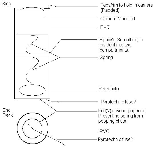chute-diagram.JPG
