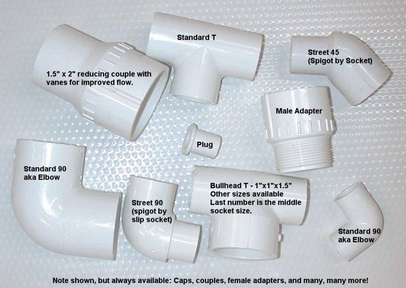File:PR PVC.jpg