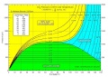Thumbnail for version as of 08:18, 18 June 2014
