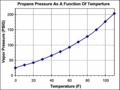 Thumbnail for version as of 19:19, 12 March 2008
